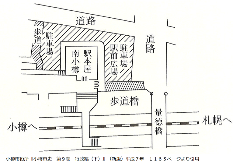 南小樽駅の建築後図面