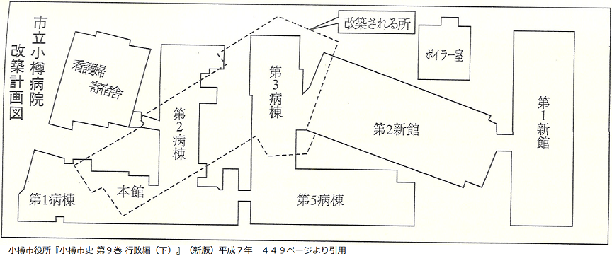 昭和43年の市立小樽病院改築計画図